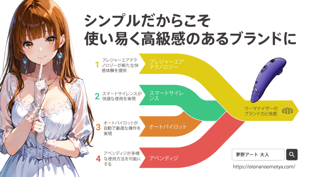 004 womanizer complete kizi